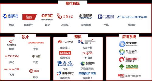 華勝信泰亮相第四屆信息技術主管大會，展現(xiàn)應用軟件服務新實力
